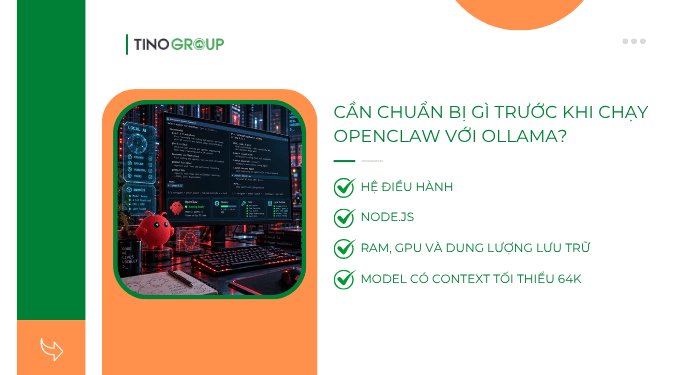 Cần chuẩn bị gì trước khi chạy OpenClaw với Ollama?